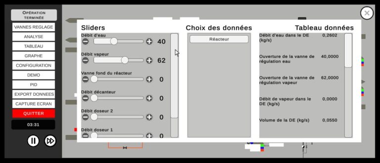 Tableau de contrôle des vannes